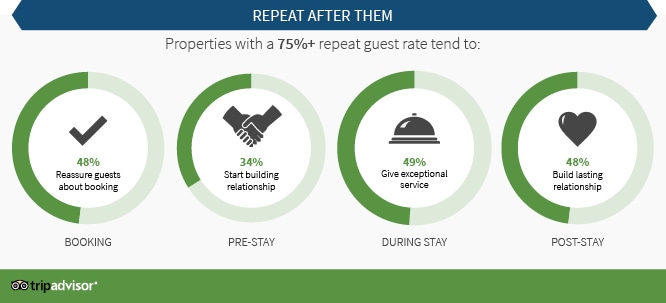 tripadvisor2