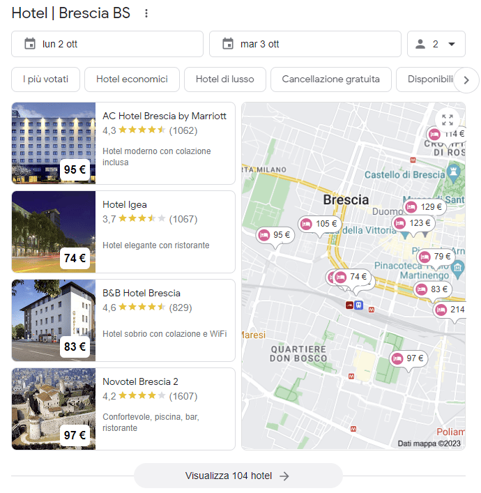 Il box hotel di Google per la keyword di ricerca "hotel a brescia"